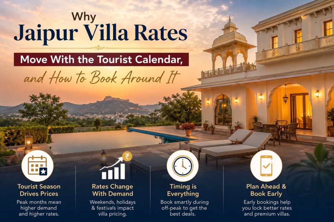 Villa on rent in Jaipur season and zones