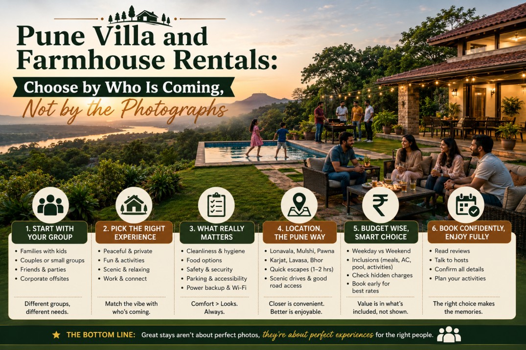 Villa on rent in Pune group type guide